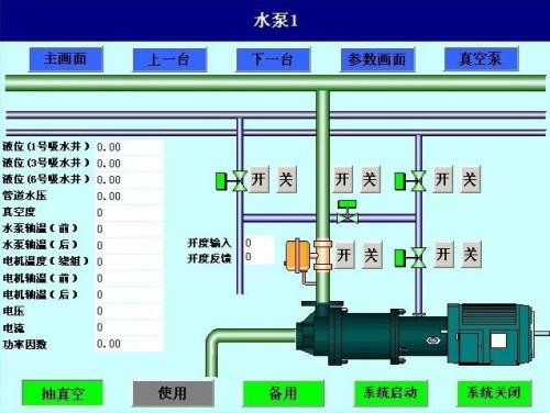 古蔺县水泵自动控制系统八号